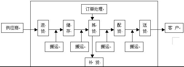 按此在新窗口瀏覽圖片