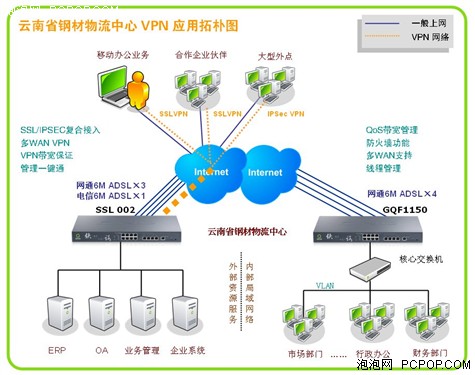 �b�ZSSL002����䓲��������đ��ð���