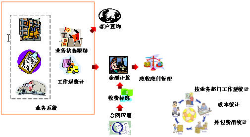 For-RULϵ�y