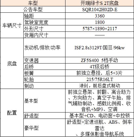 開瑞綠卡S 2T底盤參數